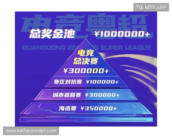 aga8亚游官网为用户提供多样化的竞猜游戏和高额奖金等你来挑战 aga8亚游官网为用户提供多样化的竞猜游戏和高额奖金等你来挑战