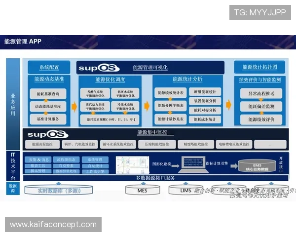 凯发电气拟定增募资3亿元支持智能制造和数字化转型实现企业升级目标