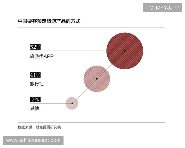 凯发登录娱乐平台最新优惠活动时间安排与参与方式介绍