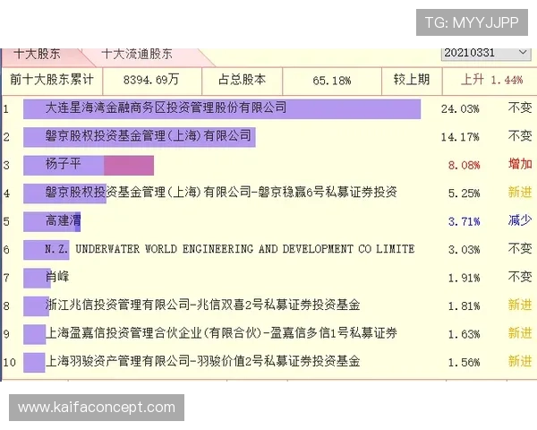 凯发看牌抢庄三公常见问题解答,解决新手玩家的疑问与操作难题 凯发看牌抢庄三公常见问题解答,解决新手玩家的疑问与操作难题