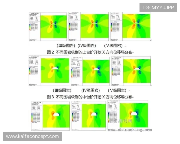 凯发首页地址是什么,官方入口地址的安全性与访问稳定性分析 凯发首页地址是什么,官方入口地址的安全性与访问稳定性分析