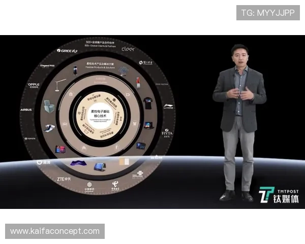 K8亚娱集团的技术创新与研发投入:推动行业技术升级的核心动力 K8亚娱集团的技术创新与研发投入:推动行业技术升级的核心动力