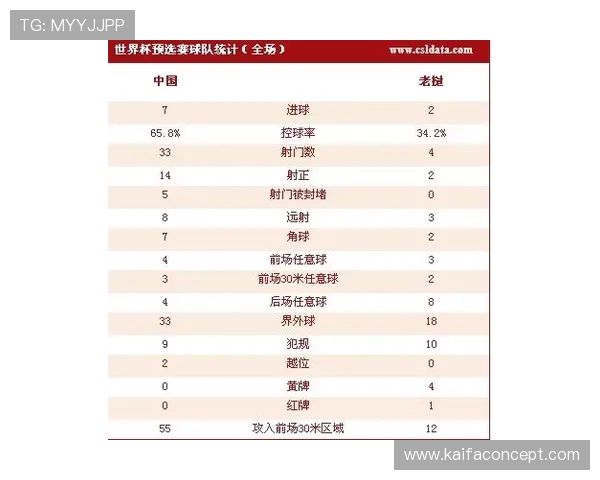 2026年世界杯预选赛最新赛程公布，哪些国家队晋级形势最为激烈