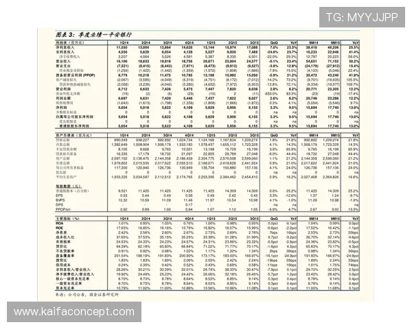 凯发体育平台首页功能介绍与最新优惠活动详细解读助力玩家快速上手
