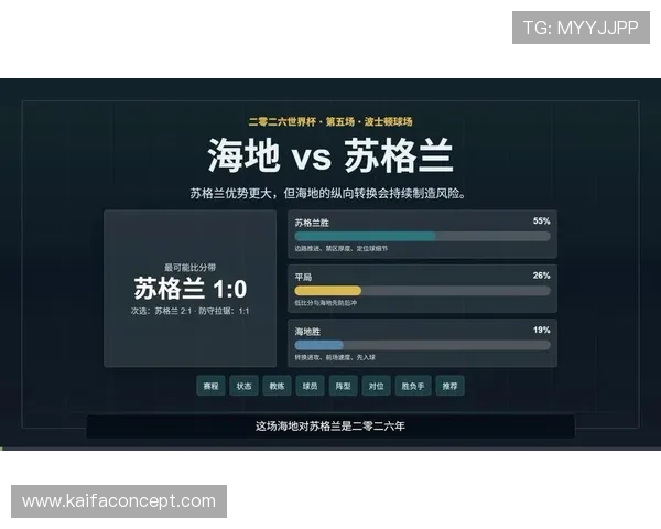 世界杯海地对阵苏格兰比赛结果最新分析与赛后精彩回顾